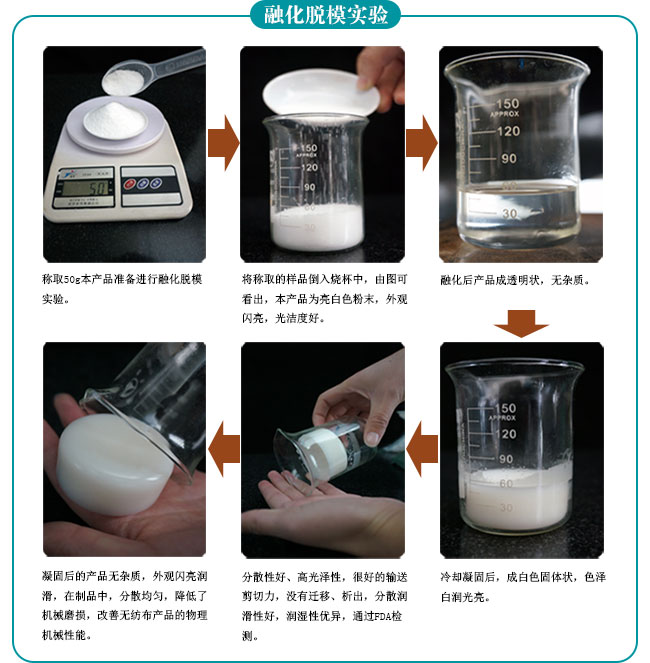 賽諾產(chǎn)品融化脫模實(shí)驗