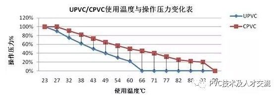 青島賽諾