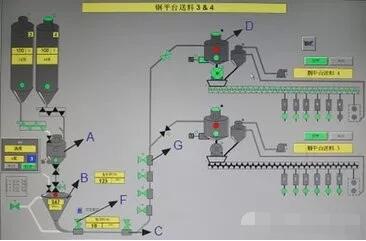 聚乙烯蠟