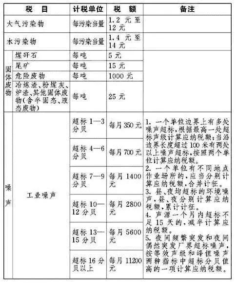聚乙烯蠟廠家