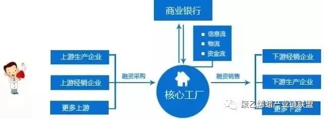氧化聚乙烯蠟
