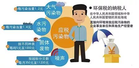 氧化聚乙烯蠟