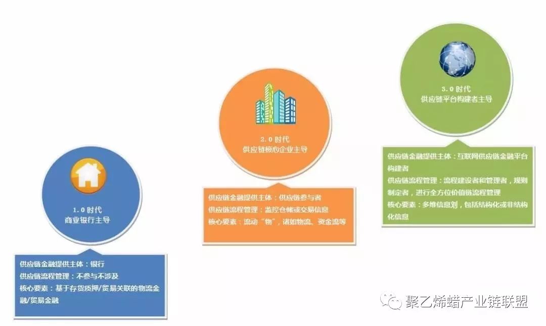 聚乙烯蠟生產(chǎn)廠家