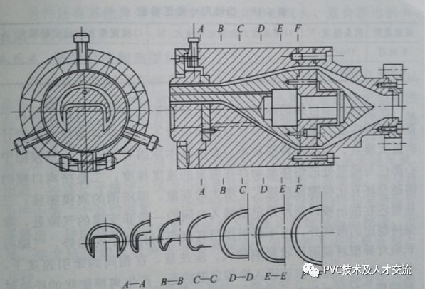 進口聚乙烯蠟
