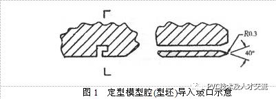 進口聚乙烯蠟