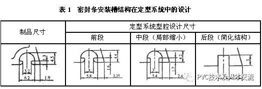進口聚乙烯蠟