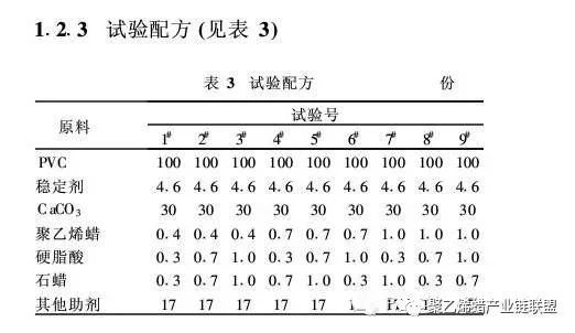 聚乙烯蠟