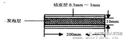 聚乙烯蠟