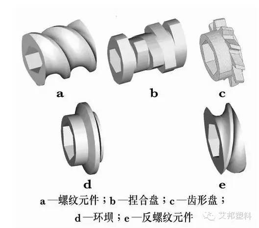 聚乙烯蠟