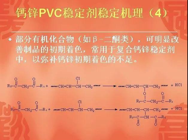 聚乙烯蠟廠家