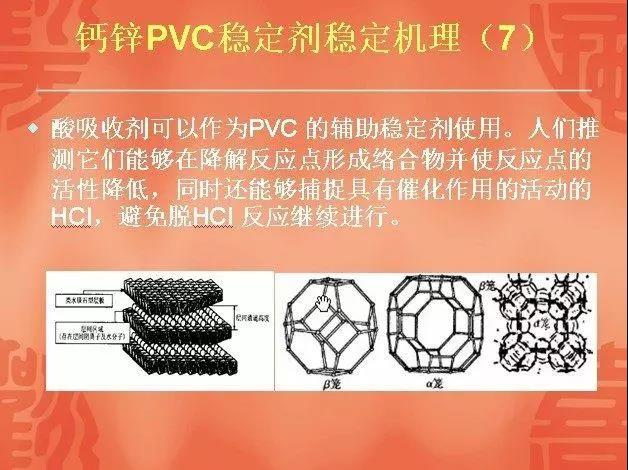 聚乙烯蠟廠家