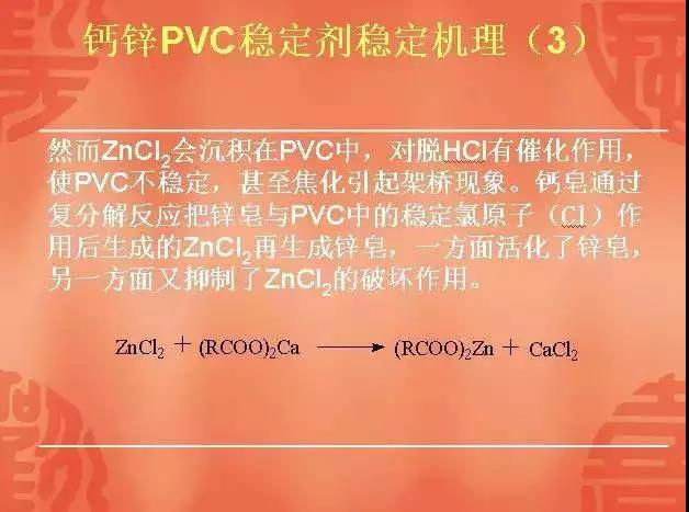 聚乙烯蠟廠家