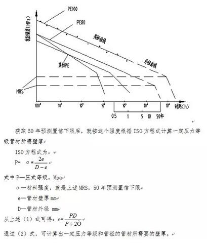 聚乙烯蠟