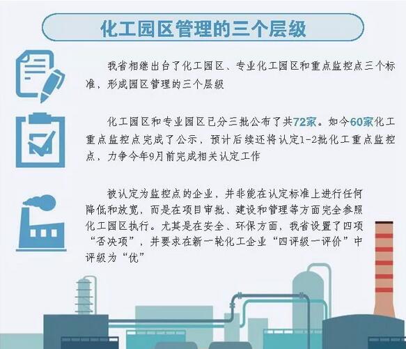 聚乙烯蠟